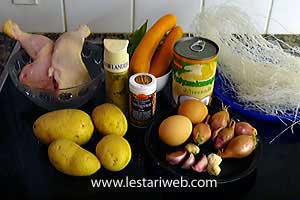 Bahan Pastel Tutup Jawa